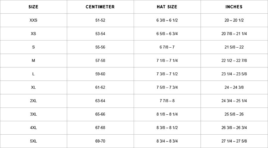 HJC Helmets® - Size Convention Chart