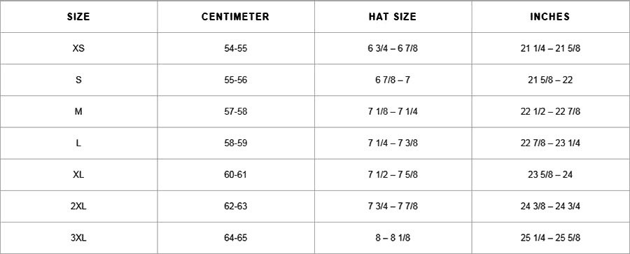 HJC Helmets® - RPHA/FG-Jet/FG-17 Size Chart