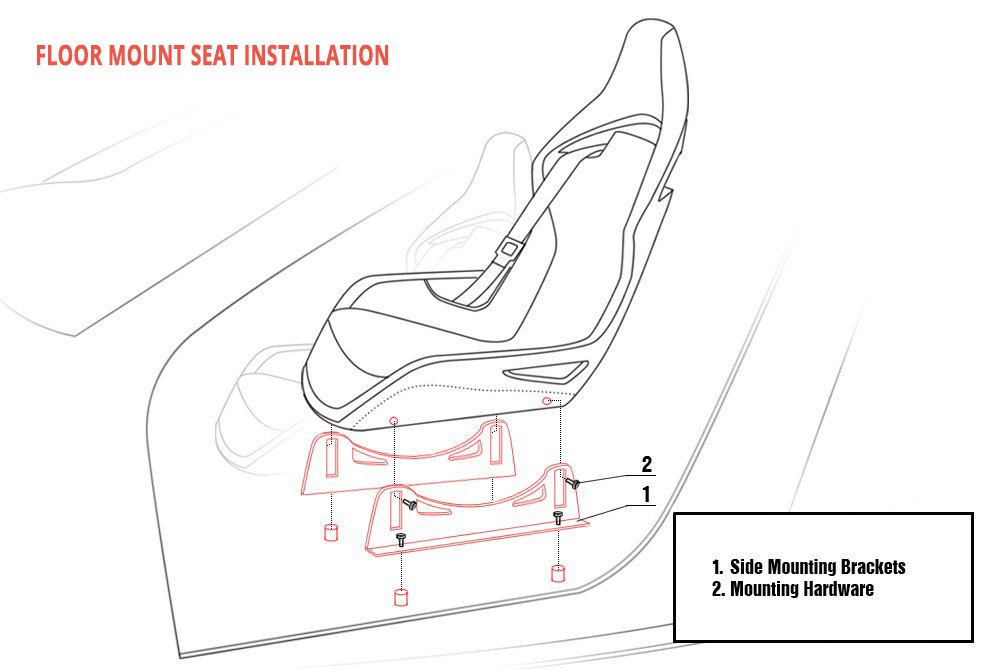 Seat Installation without Side Mounts