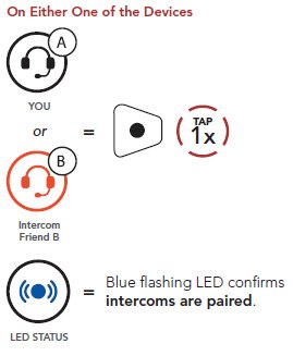 Bluetooth LED status turn blue