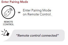 Pairing Mode On Remote Control