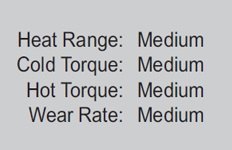 BP-10 Brake Pads Performance Range Data